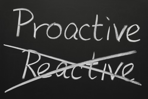 Proactive Creative Leadership